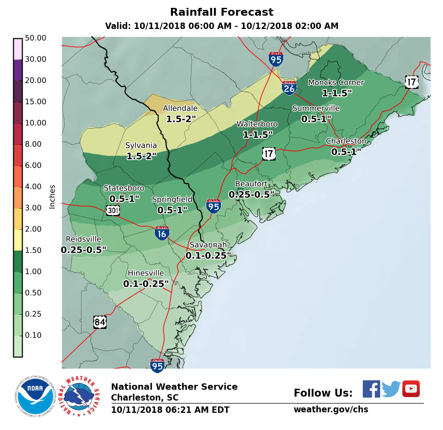 nws chs rain